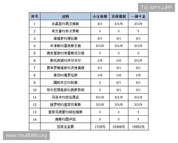 如何利用足彩实时数据分析优化投注策略实现盈利最大化 如何利用足彩实时数据分析优化投注策略实现盈利最大化