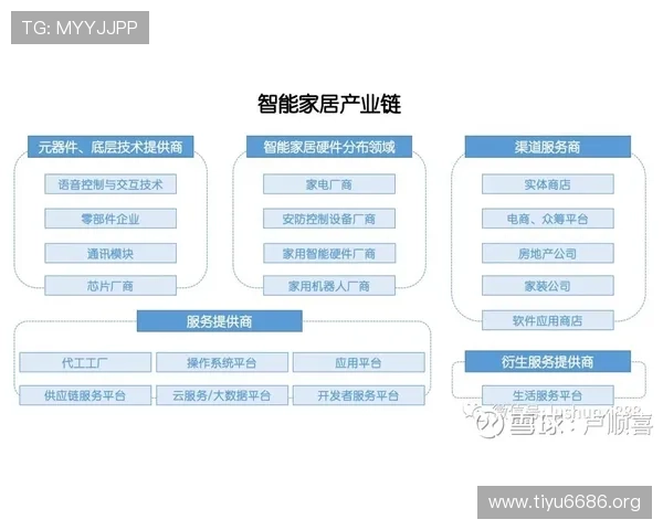 吉祥体育坊体育的运营区域介绍及用户如何获取最新线路信息的实用技巧